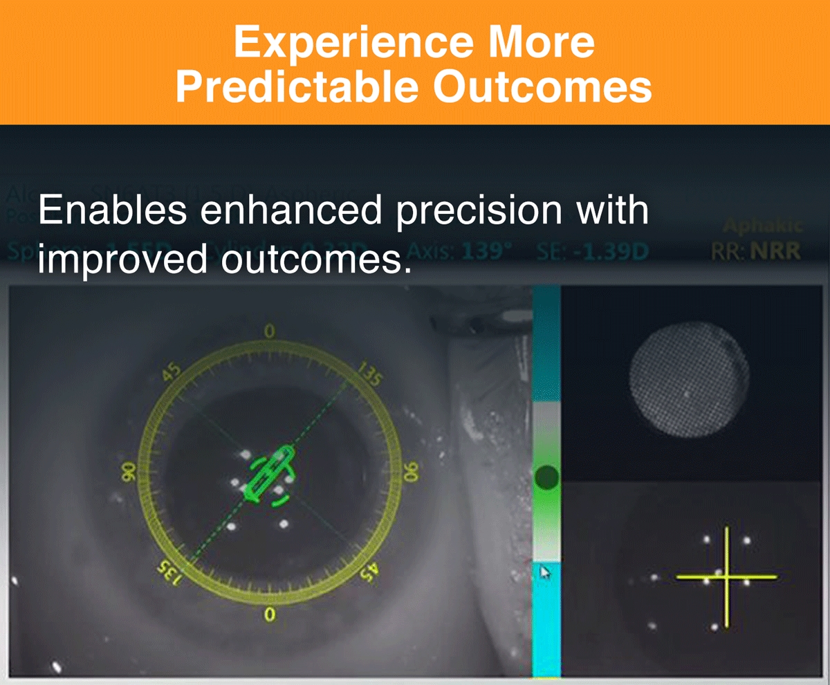 Experience more predictable outcomes