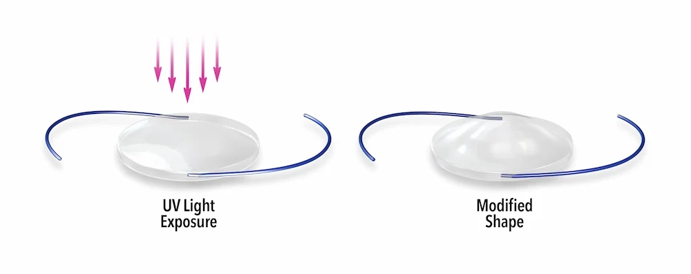 Light adjustable lens